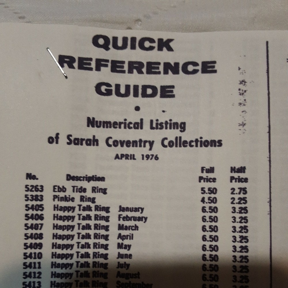 PRINTED COPY OF A 1976 “QUICK REFERENCE GUIDES ” SARAH BOOK BOOK. 2 PAGES