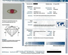 Antique 2.46 ct Ruby Ring, AGL certified