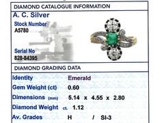 Antique 1880s 1.12 Ct Diamond 0.60 Ct Emerald 18k Yellow Gold Twist Ring 6 1/8