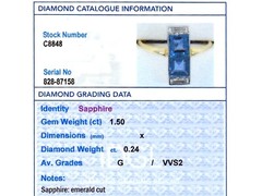 1.50Ct Sapphire and 0.24Ct Diamond 18k Yellow Gold Dress Ring Circa 1930