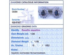 1Ct Basaltic Sapphire and 1.50Ct Diamond 18k White Gold Cluster Earrings