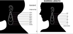 Round Cut Lab Created Diamond Drop/Dangle Special Earrings 14K White Gold Plated