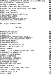 The Art of Jewelry Design Guide – Techniques, Gemstone Settings, Style & Light