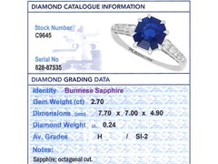2.70Ct Burmese Sapphire and 0.24Ct Diamond Platinum Solitaire Ring Circa 1925