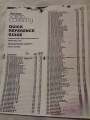 PRINTED COPY OF A 1983 “QUICK REFERENCE GUIDES ” SARAH BOOK BOOK. 4 PAGES