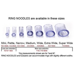 RING NOODLE – Ring Guard, Ring Size Reducer – Package of 3 (WIDE)