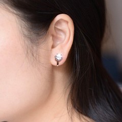 14K Rose Gold Plated 1.5 Carat CZ Clip-On Earrings – 7.5mm Round Cut Simulate…