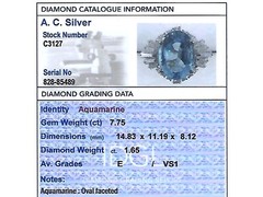 Vintage 1990s 7.75Ct Aquamarine and 1.65Ct Diamond Platinum Cocktail Ring