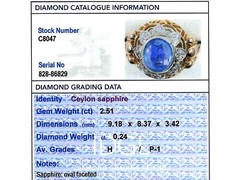 2.51ct Ceylon Sapphire and 0.24ct Diamond 18ct Yellow Gold Platinum Dress Ring