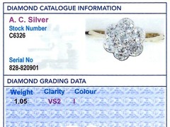 Antique 1.05Ct Diamond and 18k Yellow Gold Cluster Ring Circa 1930