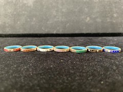 Vintage Cloisonné ring 7colors /set