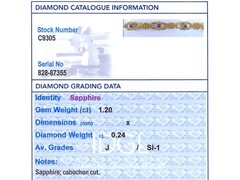 Vintage 1.20Ct Sapphire and 0.24Ct Diamond, 18k Yellow Gold Bracelet (1989)