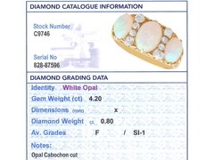 Antique 4.20Ct White Opal and 0.80Ct Diamond 18k Yellow Gold Ring Circa 1880