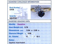 Antique 0.78Ct Sapphire and 0.88Ct Diamond, 14k Yellow Gold Ring Circa 1910