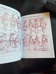 Vintage Antique Re-enactment- Renaissances Costume Reference Book Reenactment