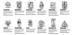 Round Cut Lab Created Diamond Drop/Dangle Special Earrings 14K White Gold Plated