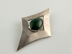 Vintage Signed Artisan Sterling Silver Green Nephrite Cabochon Pendant 13g 2.5In