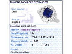 1.94Ct Basaltic Sapphire and 1.07Ct Diamond Platinum Ballerina Ring Circa 1970