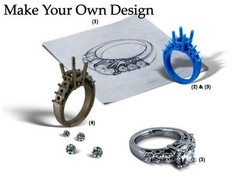 Art Deco Filigree Ring Vintage Style Engagement Cocktail Ring 14K White Gold FN