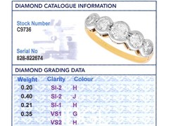 Vintage 1.16Ct Diamond and 18k Yellow Gold Five Stone Ring Circa 1950