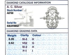 1920s 0.80 Ct Diamond 14k White Gold Dress Ring