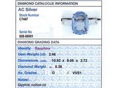 Antique 2.46 ct Sapphire and 0.38 ct Diamond, 18 ct White Gold Dress Ring