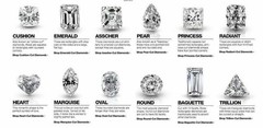 2.30Ct Art Deco Style Lab Created Diamond Engagement Band 14K White Gold FN Ring