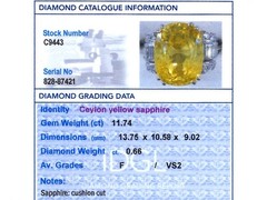 11.74Ct Ceylon Yellow Sapphire and 0.66Ct Diamond, 18k White Gold Ring