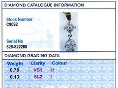 Antique and Contemporary 0.91Ct Diamond and 18k Yellow Gold Pendant