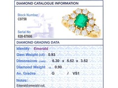 Vintage 0.93Ct Emerald and 0.90Ct Diamond 18k Yellow Gold Cluster Ring (1989)