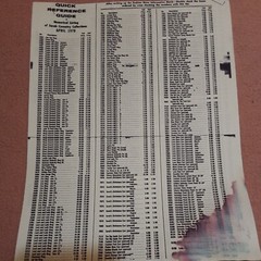 PRINTED COPY OF A April 1978 “QUICK REFERENCE GUIDES ” SARAH BOOK 2 PAGES