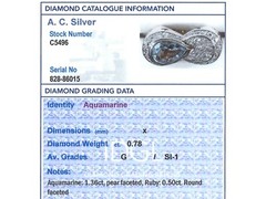 1.36 Ct Aquamarine 0.78 Ct Diamond and 0.50 Ct Ruby 18k Rose Gold Dress Ring